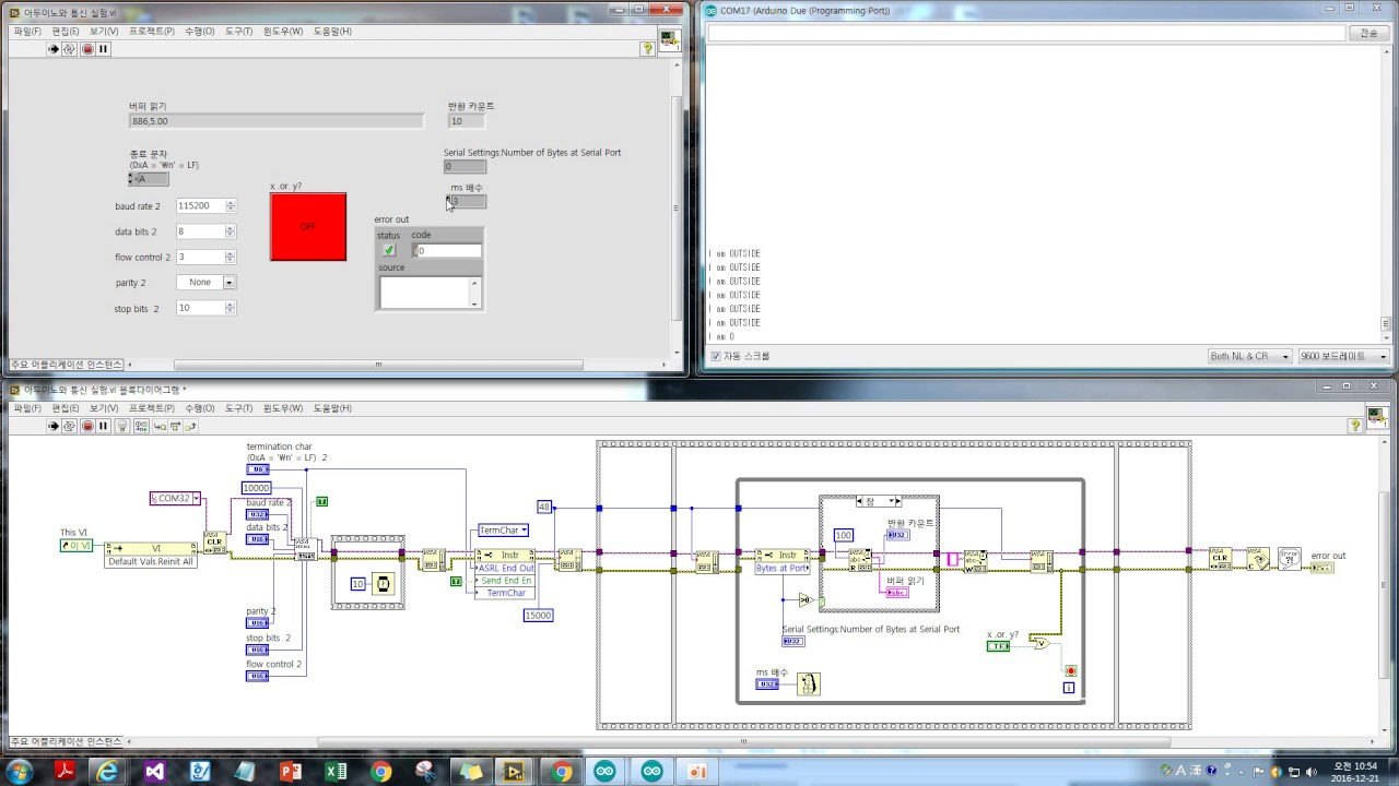 labview serial communication tutorial